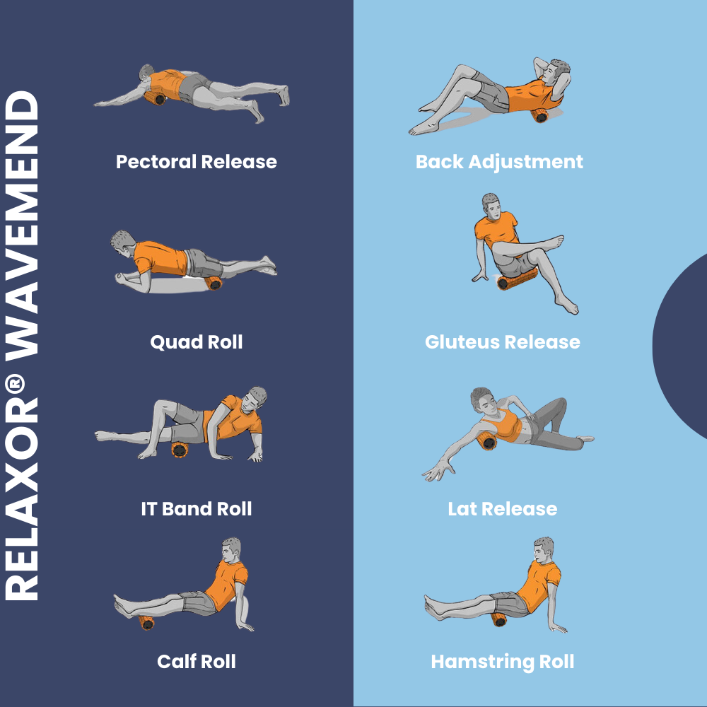 RELAXOR® WaveMend